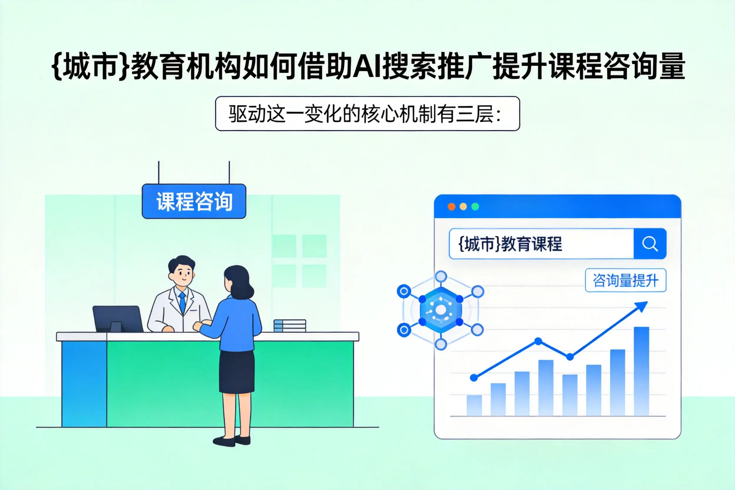 郑州教育机构如何借助AI搜索推广提升课程咨询量