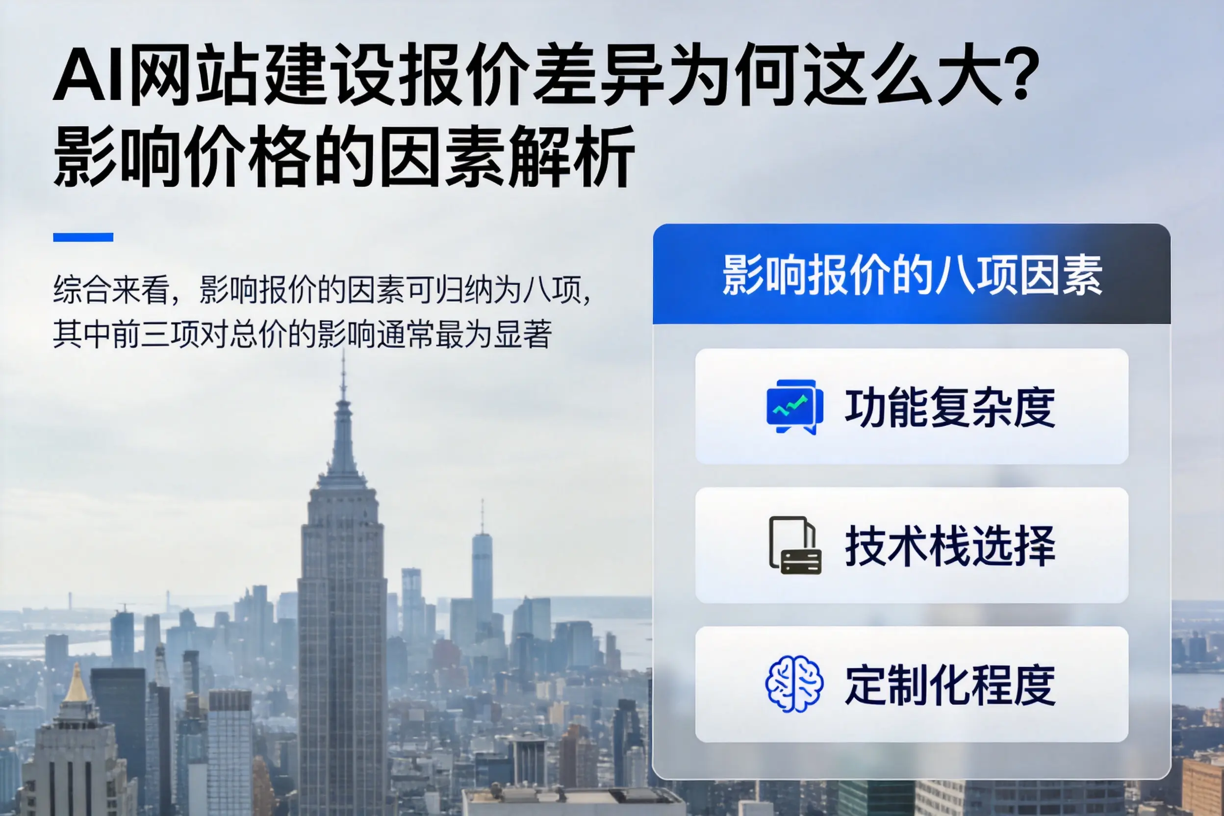 郑州AI网站建设报价差异为何这么大?影响价格的因素解析