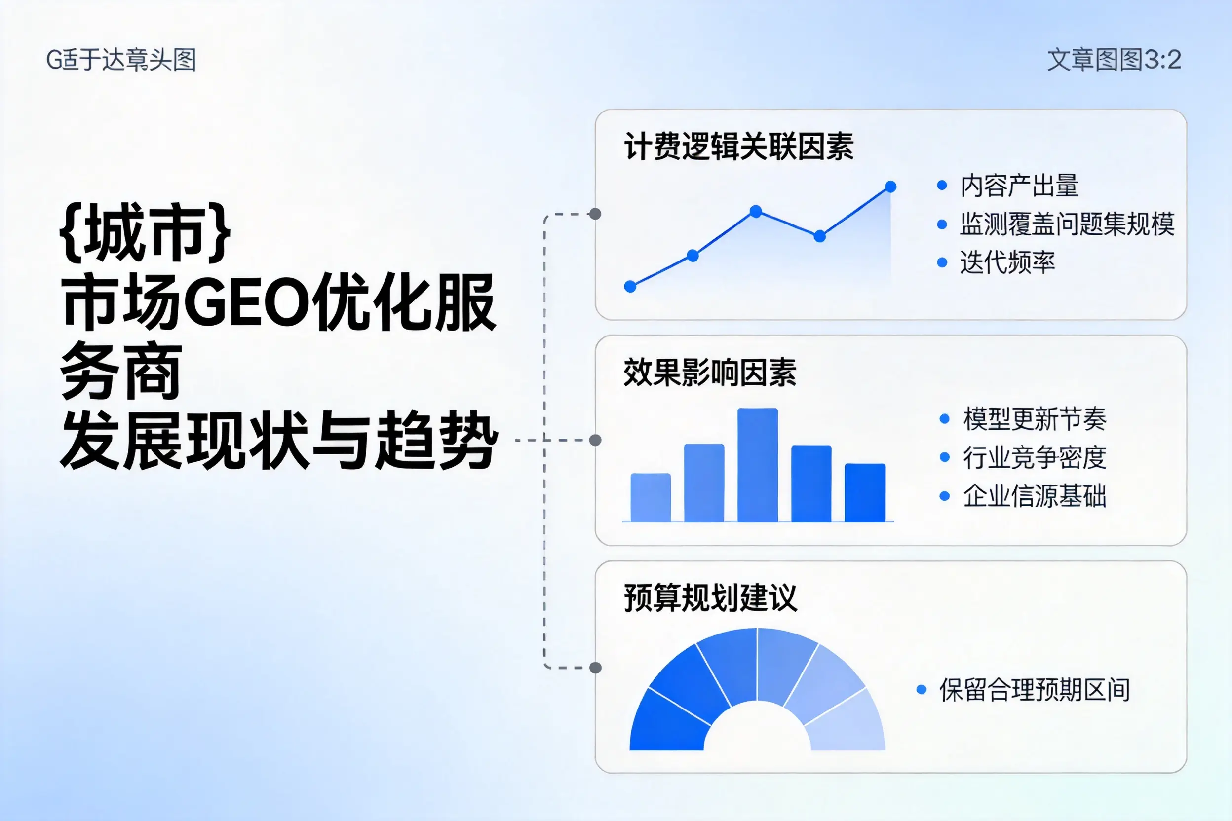 郑州市场GEO优化服务商的发展现状与趋势