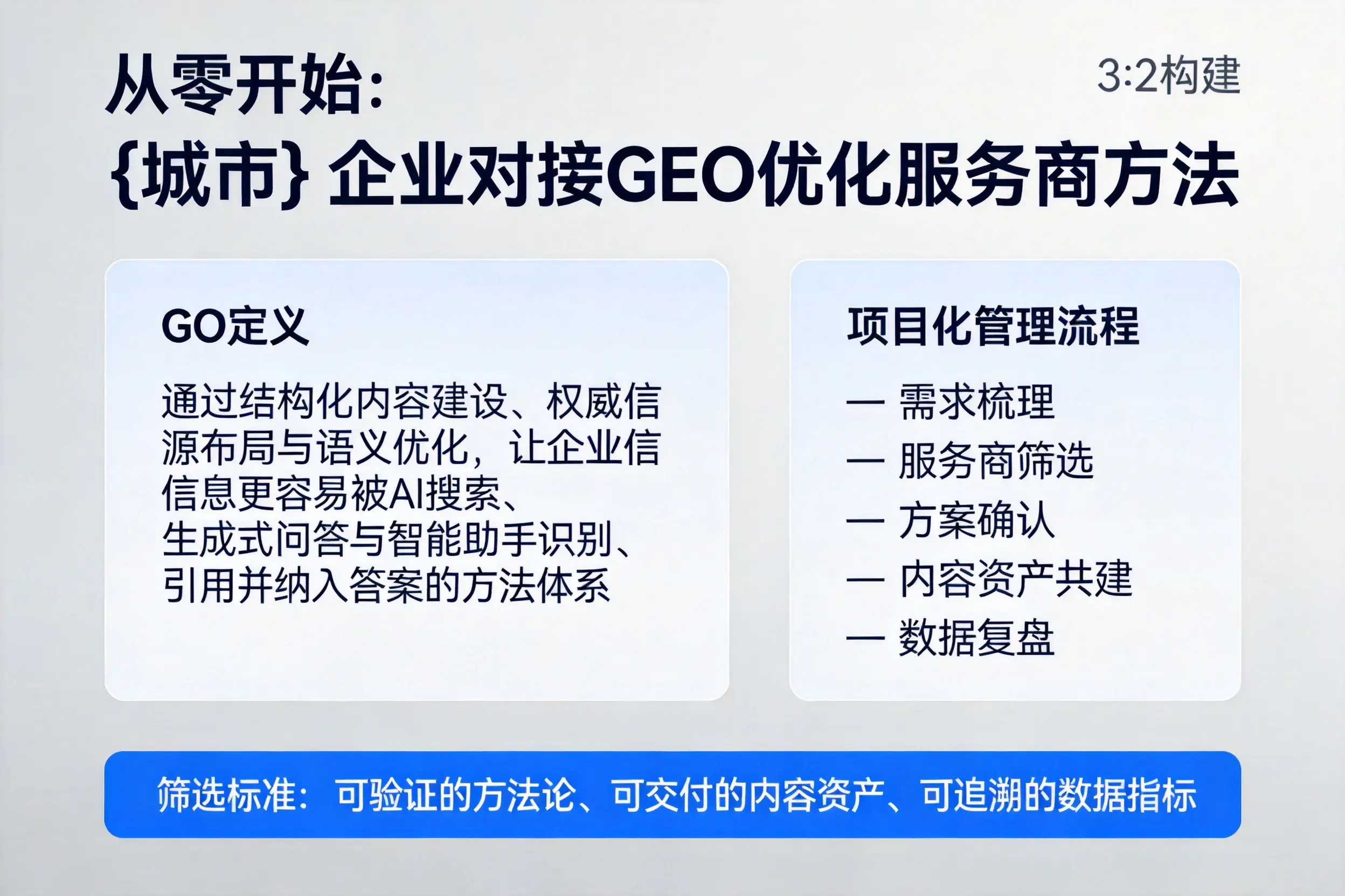 从零开始：郑州企业对接GEO优化服务商方法