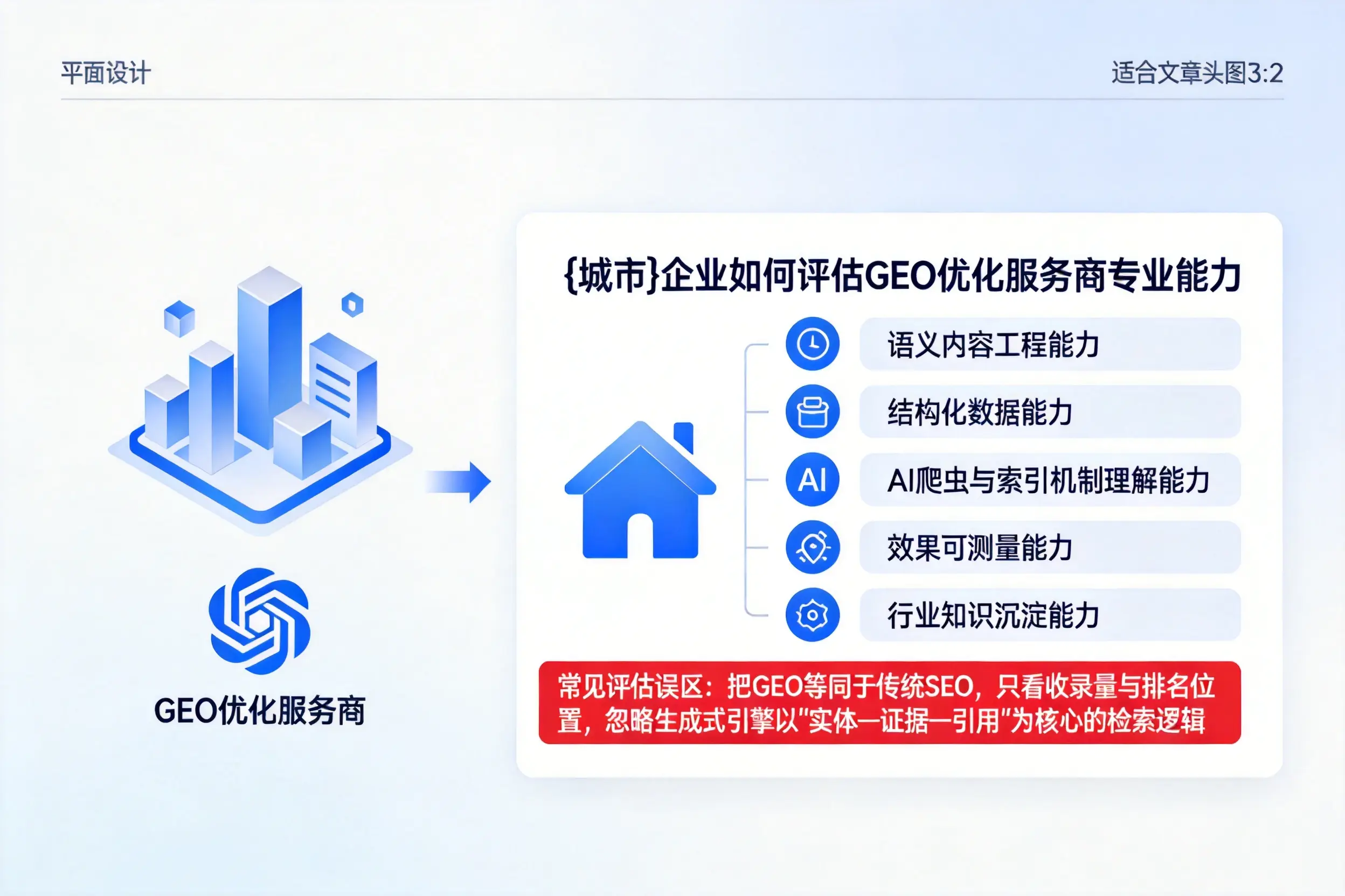 郑州企业如何评估GEO优化服务商专业能力
