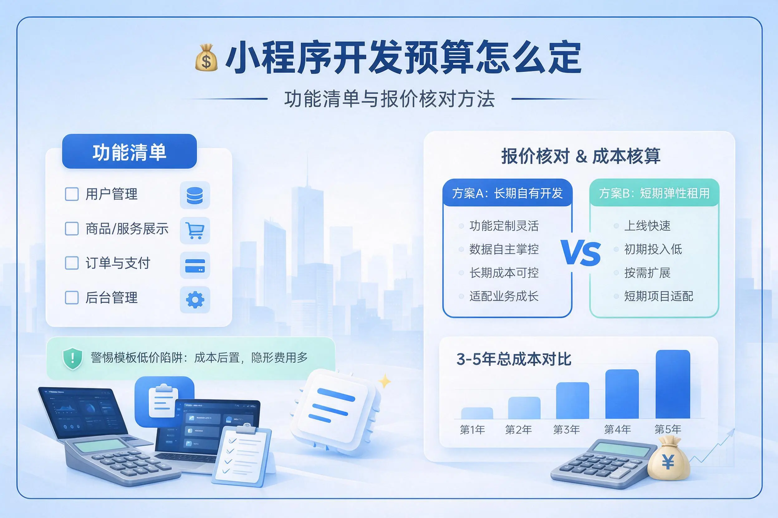 郑州小程序开发预算怎么定:功能清单与报价核对方法