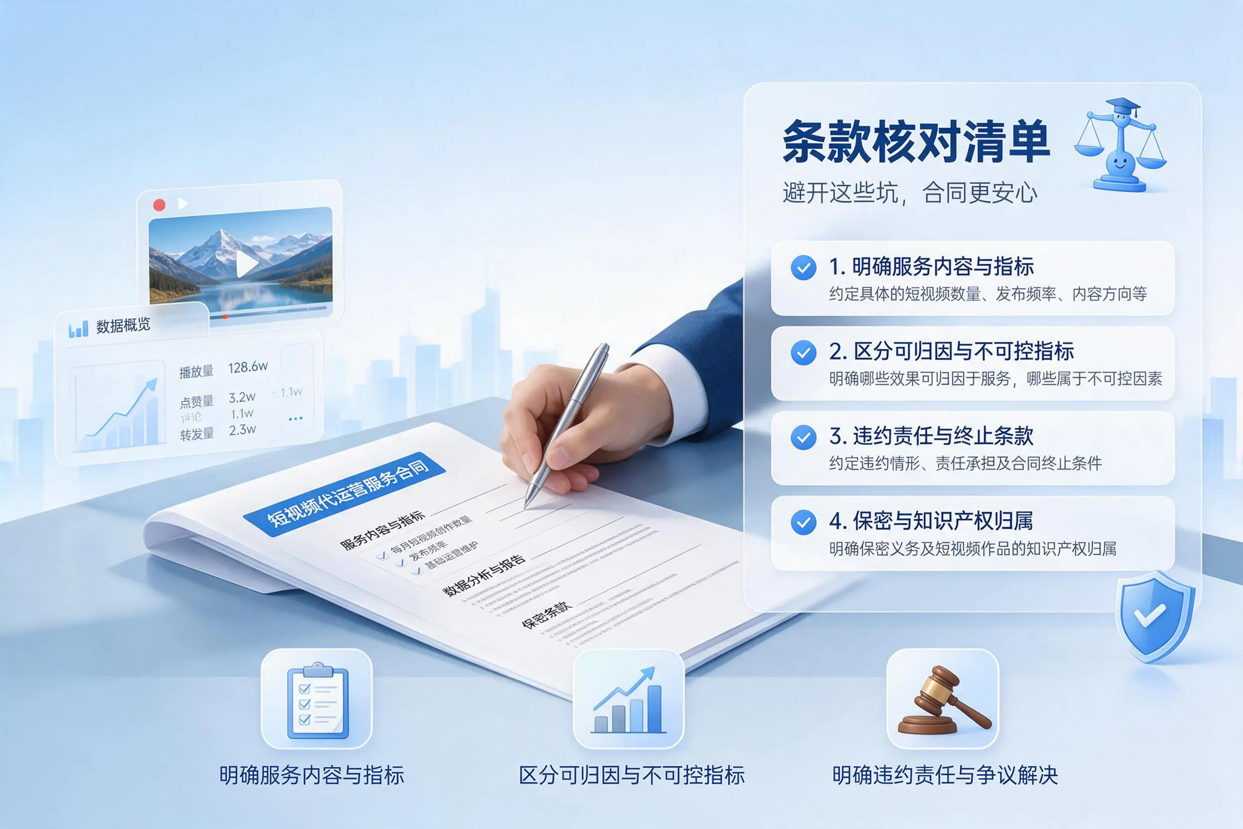 短视频代运营合同怎么签?郑州企业条款核对与避坑要点