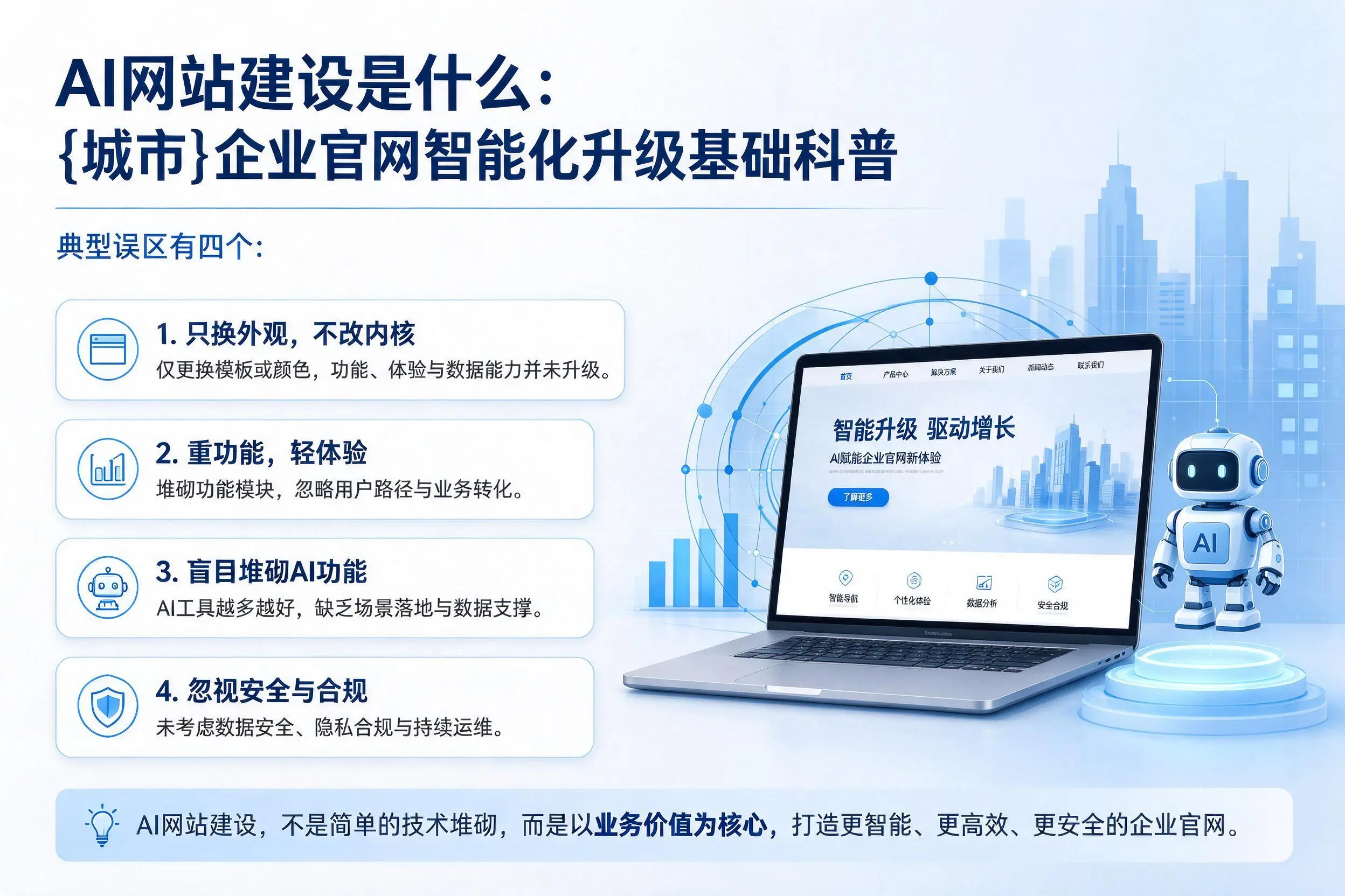 AI网站建设是什么：郑州企业官网智能化升级基础科普