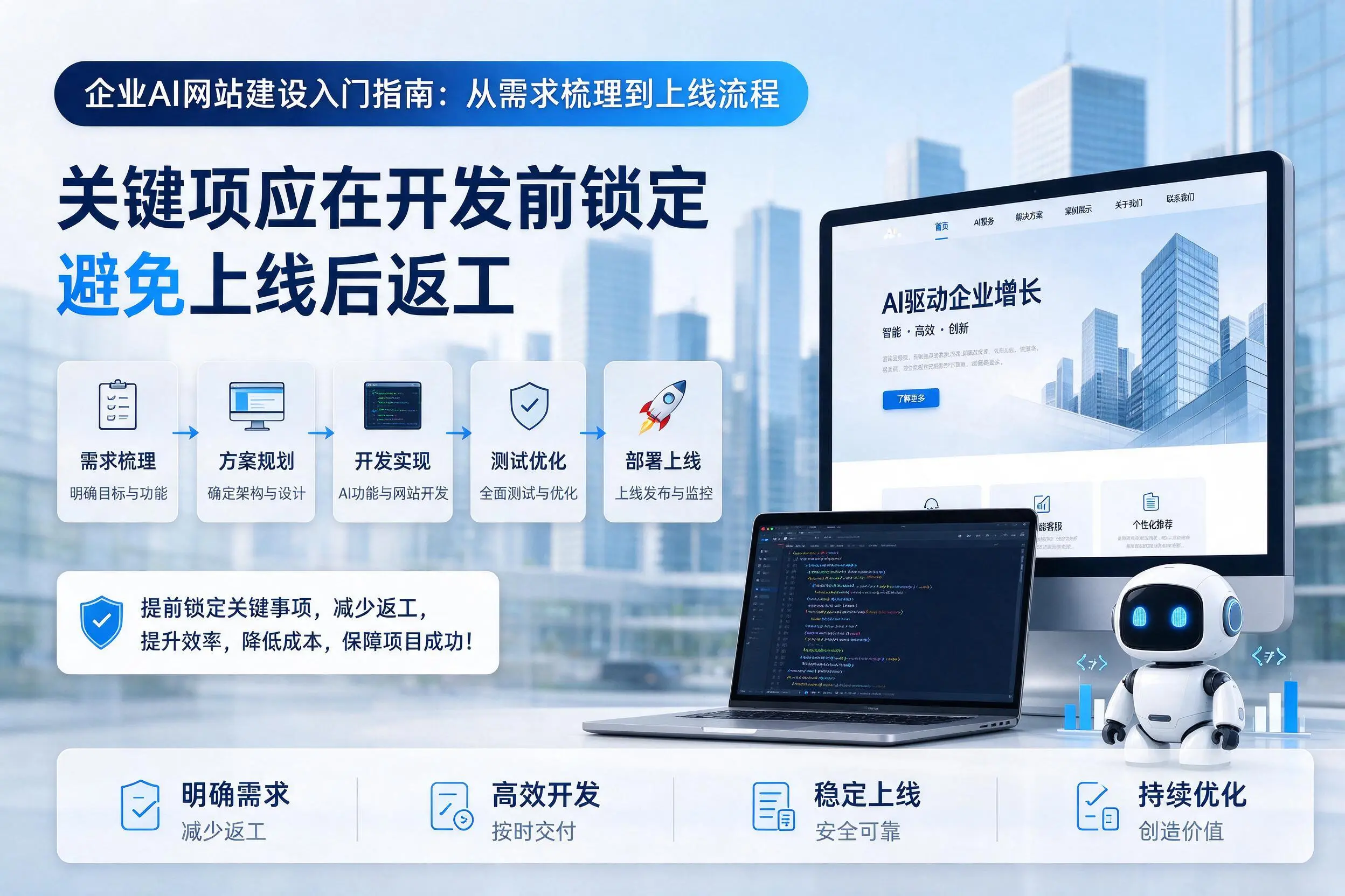 郑州企业AI网站建设入门指南：从需求梳理到上线流程